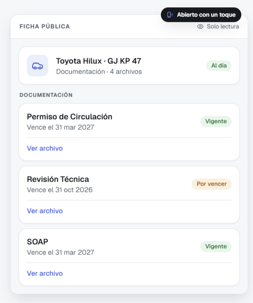 Ficha pública de un vehículo en TapCar: patente, estado de la documentación y vencimiento de permiso de circulación, revisión técnica y SOAP.